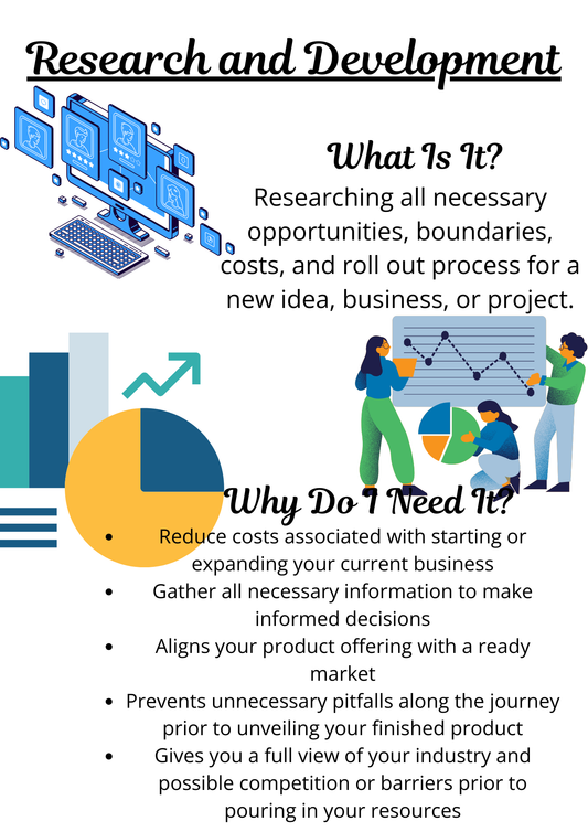 R & D Template/Outline